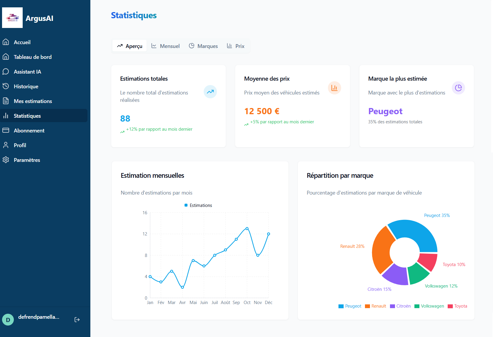 Capture d'écran Statistiques